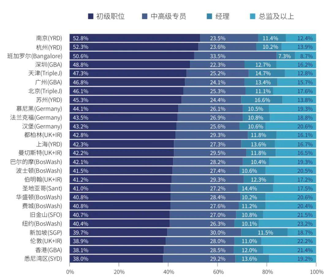 色卡pb02,色卡PB02与深入数据解释定义——探究版职84.87.29的神秘面纱,迅速落实计划解答_MR94.22.73