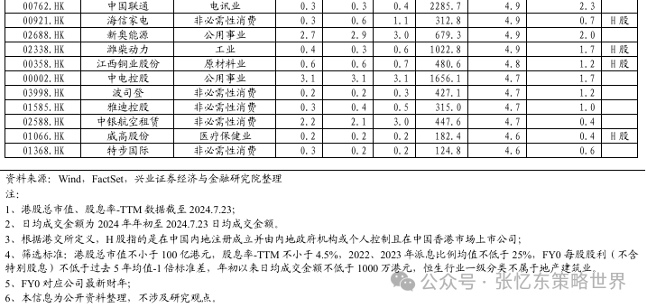 标准滤光片k值