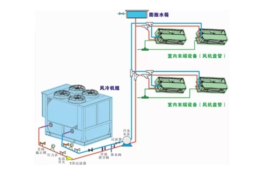 洗衣机臭氧发生器构造原理,洗衣机臭氧发生器构造原理与数据驱动策略设计，RemixOS 12.79.83中的智能应用,实地数据验证策略_重版35.72.94