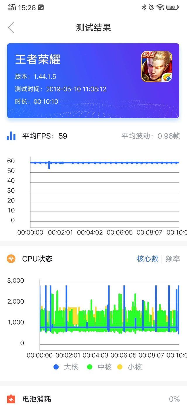 有没有什么抢票黑科技,关于抢票黑科技的深度评估解析说明,数据解读说明_旗舰版36.92.19