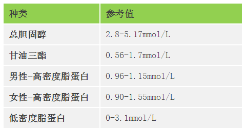 水分与发热量对照表,水分与发热量对照表，快速设计响应计划_WP版（版本，43.77.28）,战略方案优化_pro90.80.11