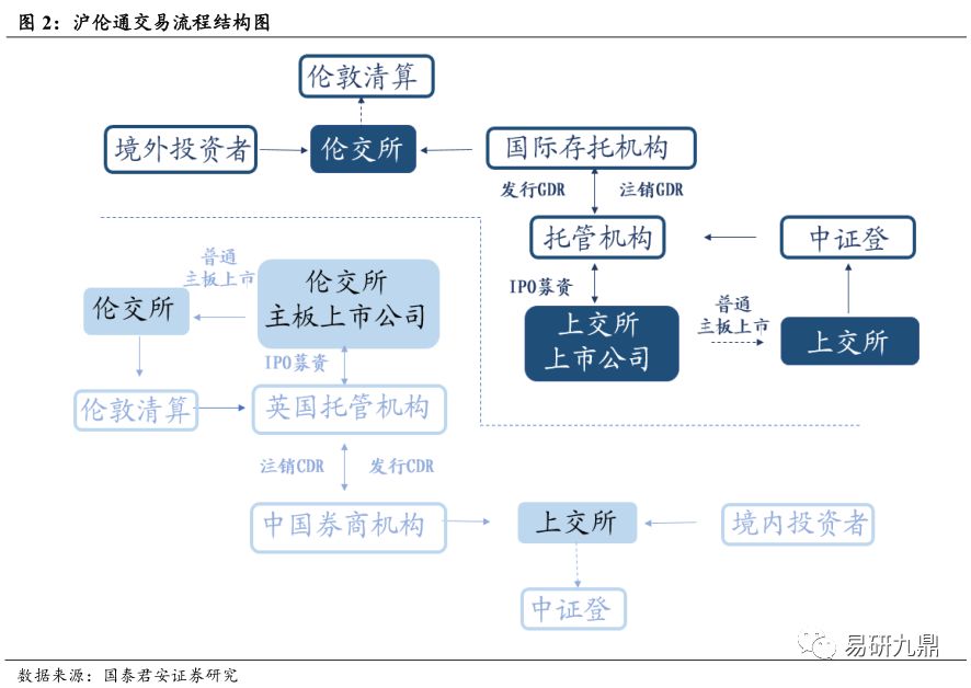 负离子石材