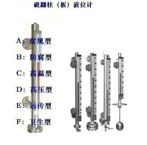 磁翻板液位计知名厂商,磁翻板液位计知名厂商，计划设计与快速解答的卓越实践,最新热门解答定义_8K34.29.30