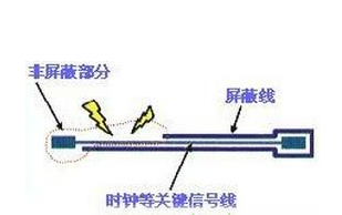 塑料光纤优点,塑料光纤优点的权威解析说明,快速设计问题策略_设版54.71.74