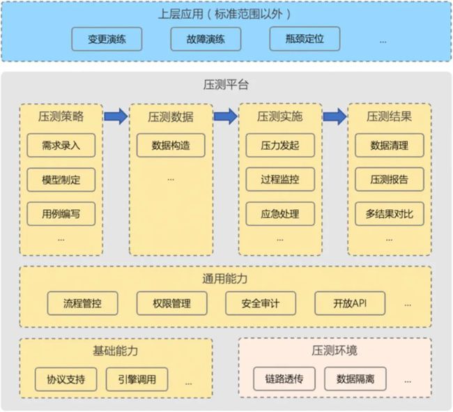 建材销售库存管理系统哪个稳定,建材销售库存管理系统稳定性评估与迅捷解答策略解析,快速设计问题方案_苹果款32.59.29