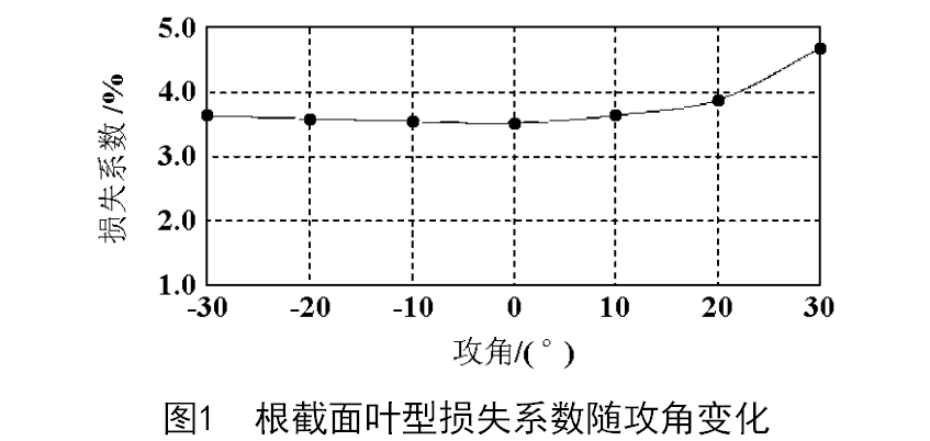 漩涡式水泵原理,漩涡式水泵原理及其在数据支持执行方案中的应用（苹果版91.98.14）,适用性执行设计_望版45.85.93