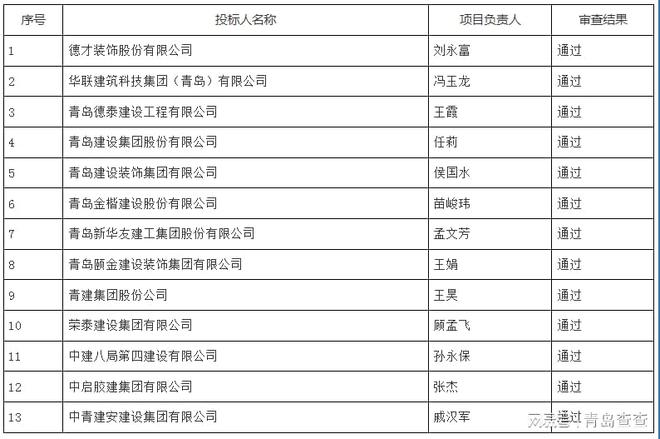 宝月汇月子会所价格,宝月汇月子会所价格与精细化计划执行研究,调整计划执行细节_神版31.14.18