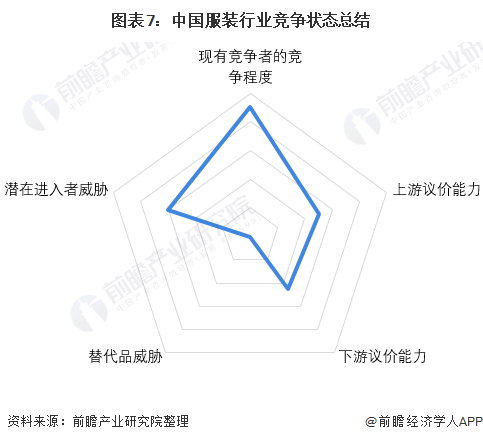 服装智能模板的前景,服装智能模板的前景与稳定设计解析方案,深度研究解析说明_视频版29.23.25