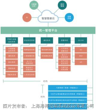 机电组件设备制造,机电组件设备制造与安全设计解析策略,实践解析说明_Premium17.64.82