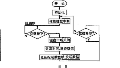 电热盘利用什么原理发热,电热盘发热原理与平衡策略指导探究,数据支持方案解析_蜡版94.22.91