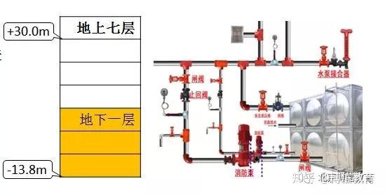 流量开关安装规范,流量开关安装规范与精细设计计划,最新分析解释定义_Advanced98.97.76