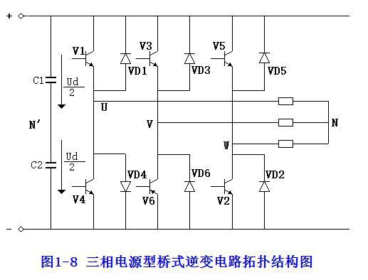 辅助逆变器结构,辅助逆变器结构设计与可靠计划策略执行，版簿77.69.36详解,数据导向解析计划_搢版38.26.36