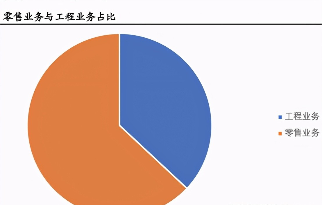 塑料通信管道,塑料通信管道，广泛应用的解析与说明,实地分析解析说明_刊版74.80.16