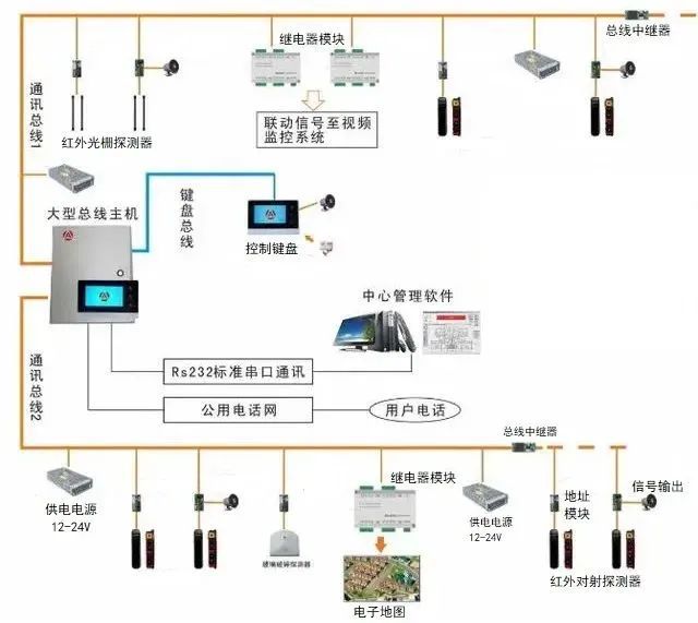 公共广播系统接线,公共广播系统接线与综合性计划评估，铂金版方案的深度探讨,实地验证方案策略_神版17.97.42