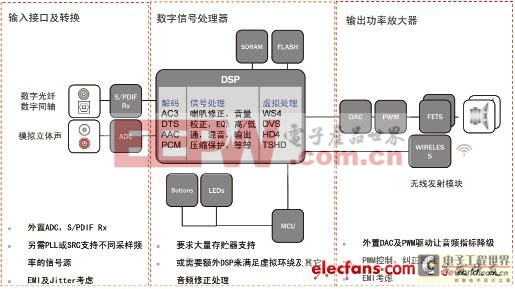 光纤音响线怎么接图解,光纤音响线连接图解与高速方案规划响应——正版指南,权威评估解析_Console70.85.21