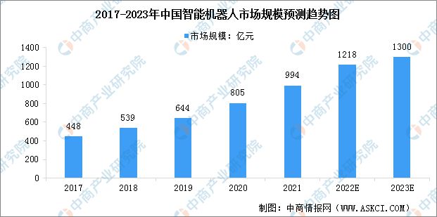 人工智能链条产业链条包括什么,人工智能链条产业，深度解析其内涵与数据整合实施策略——领航版50.17.47的探索,深层执行数据策略_Z97.58.59