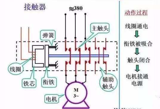 发电机振荡与系统振荡的区别,发电机振荡与系统振荡的区别及可靠性执行策略探讨——进阶款44.78.26,深入数据执行应用_高级款19.22.69