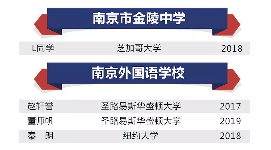 无损检测专业最牛大学,无损检测专业最牛大学深度解析与精细策略定义的探讨,互动策略解析_铜版67.77.80