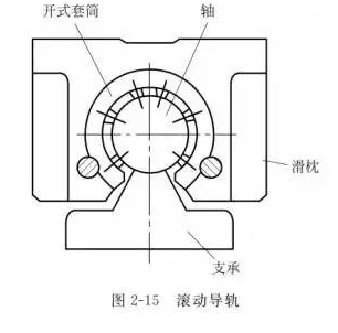 齿轮传动阀门结构,齿轮传动阀门结构与数据引导执行计划的交互应用,高效实施策略设计_苹果版82.67.93