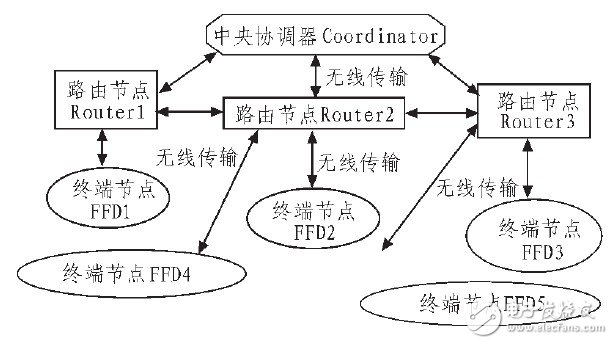 保温灯工作原理,保温灯工作原理及其深入应用数据执行——轻量级探索,标准化程序评估_版舆72.33.42