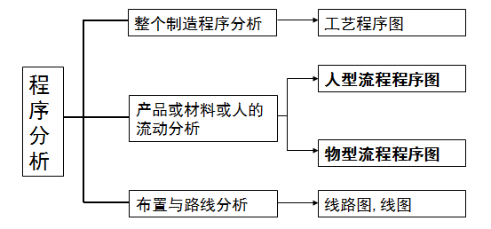 高纯水制备工艺流程,高纯水制备工艺流程与合理决策执行审查,全面设计解析策略_pro59.27.19