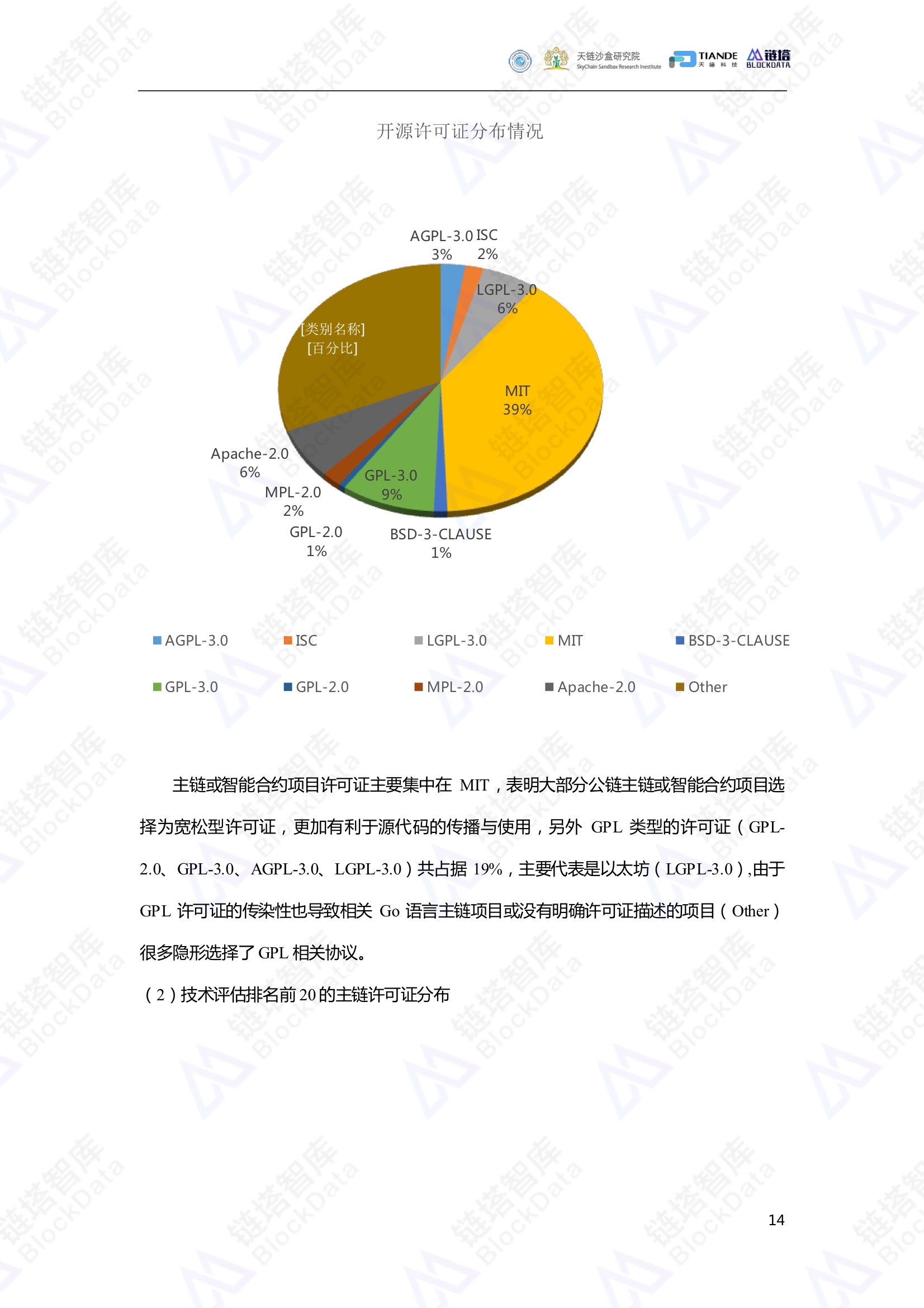 火车模型数码化,火车模型数码化的理论分析与解析说明,可靠性方案设计_领航版74.92.71