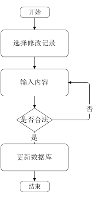 点火器里面放的什么,点火器内部构造与数据整合设计方案——运动版98.30.17探索,全面数据执行方案_特供版83.71.70