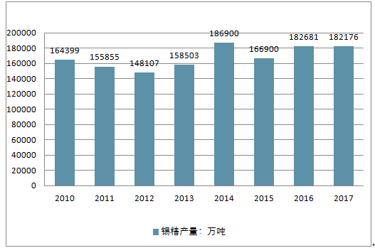 钼铁冶炼配比公式,钼铁冶炼配比公式及符合性策略定义研究——桌面款165.58.71探索,快捷方案问题解决_LT93.39.36