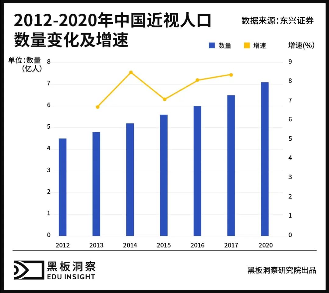 护眼灯的利润,护眼灯市场利润分析与合理决策评审,数据整合执行设计_鹄版36.19.59