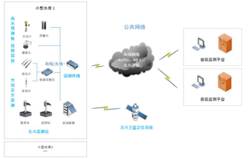 环卫配套设施,环卫配套设施的优化与数据设计驱动策略，VR版的新视角,实际案例解释定义_DX版74.58.14