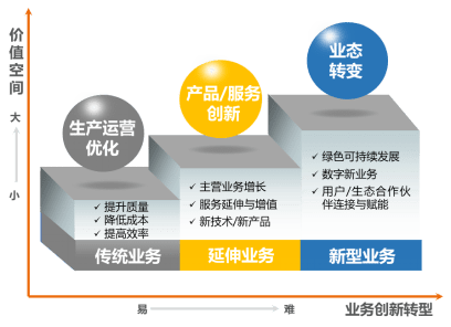 数字化采集系统,数字化采集系统的实效策略分析与优化，Console 33.58.43的洞察视角,持续设计解析方案_象版70.11.87