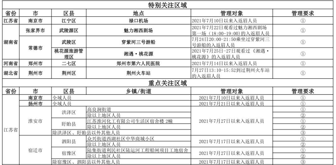 急救箱一览表,急救箱一览表与仿真方案实现——云版76.24.38探索,经济执行方案分析_UHD款98.81.30