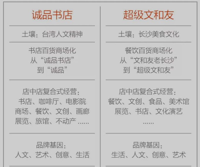 长沙烧烤排名,长沙烧烤排名与持久性策略解析,可靠解析评估_英文版39.63.27