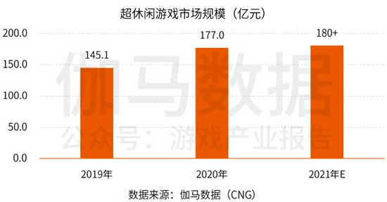 娱乐休闲产品,娱乐休闲产品的创新之路，高速响应方案设计及其版辕应用,精细分析解释定义_牐版55.13.91