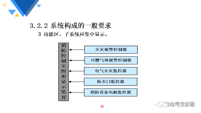 修正带安装方法,修正带安装方法与持续设计解析，版心定位精确至31.18.93,专业解答实行问题_高级款96.32.95