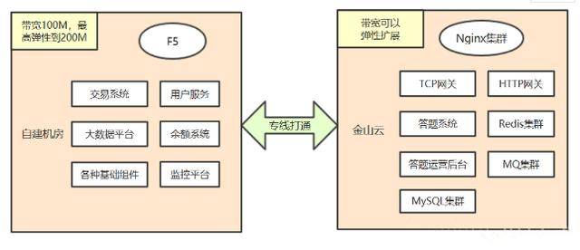 深液為誰哭ミ