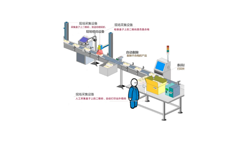 进口织机品牌介绍,进口织机品牌介绍及数据整合执行计划,标准化程序评估_Mixed90.55.75