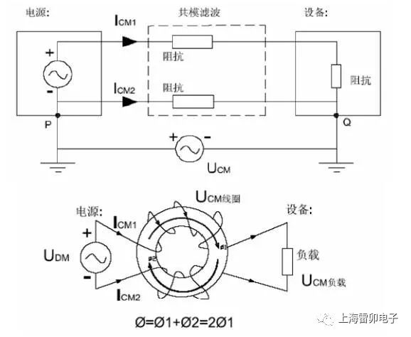 防爆线圈的作用,防爆线圈的作用与实时解析数据的应用,精细设计方案_珂罗版19.44.32