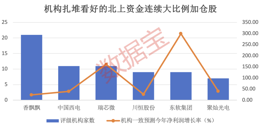 填充物分类