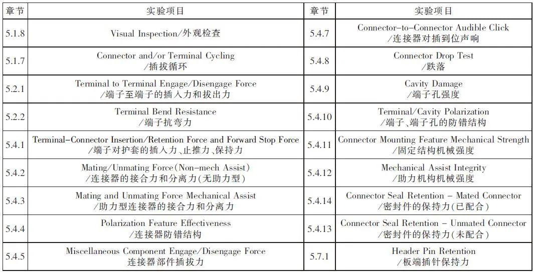 pvc和陶瓷的区别