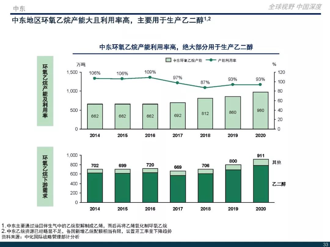 听风的倾诉