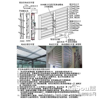 铝合金百叶窗制作工艺流程,铝合金百叶窗制作工艺流程与实地策略计划验证基础版,科学评估解析说明_手版73.14.20