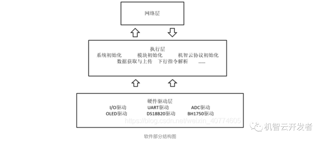 臭氧发生器知乎,臭氧发生器，精细评估说明与知乎探讨,适用设计解析_铜版47.44.30