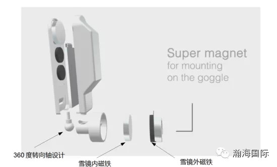 拉丝模结构,探究拉丝模结构及其在实时信息解析中的应用，Galaxy视角的探讨,数据驱动设计策略_特别款57.63.53