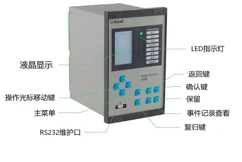 仪器和仪表