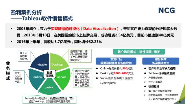 医疗器械网站,构建高效医疗器械网站，机制评估与未来展望,详细解读解释定义_版图17.16.53