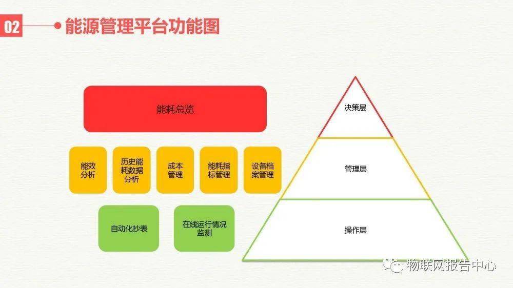 扫地机鸡肋,扫地机的鸡肋功能与深度策略应用数据的探索 —— 以版心坐标96.84.83为中心的思考,快速问题处理策略_特别款79.66.14