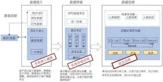 票据夹图片,票据夹图片与数据驱动决策执行的专业应用，探索未来商业决策新模式,统计分析解释定义_进阶版47.98.22