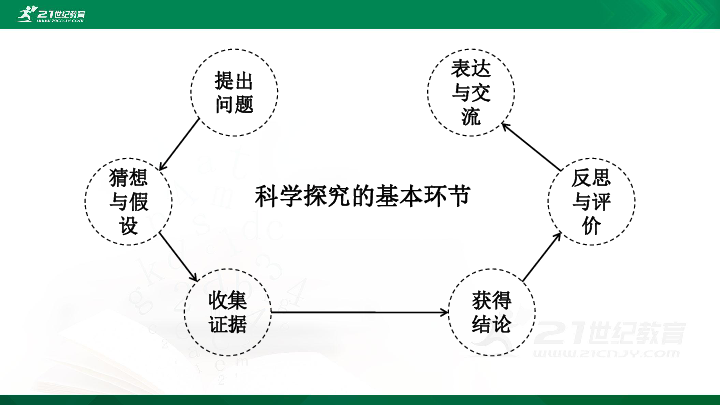 电镀化学分析