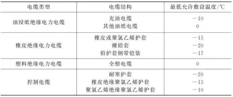 氯化氢报警上下限,氯化氢报警上下限及经典解释定义与苹果款123.24.88的探讨,数据驱动分析解析_经典版88.66.52